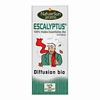 Escalyptus Diffusion - 30 ml. Escalyptus Diffusion - 30 ml.